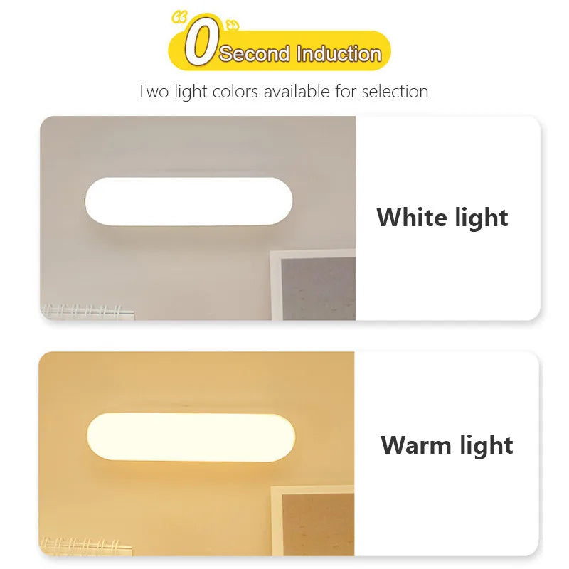 Night Lights Wireless LED Motion Sensor Lamp USB Rechargeable Magnetic For Wardrobe Room Closet Kitchen Aisle Tube Detector Bulb